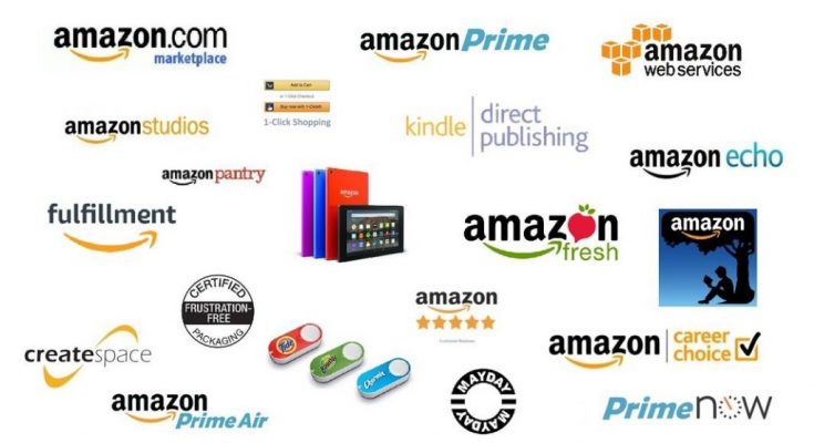Amazon ERC Number