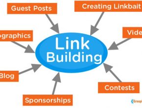 Best Link Building Services to enhance your SEO Ranking: