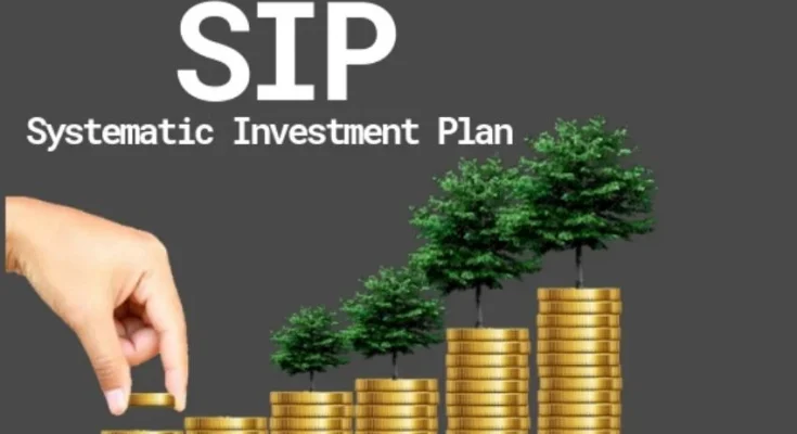 SIP calculator